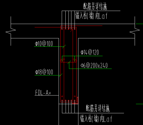 上下部通长筋