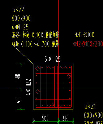 非加密区