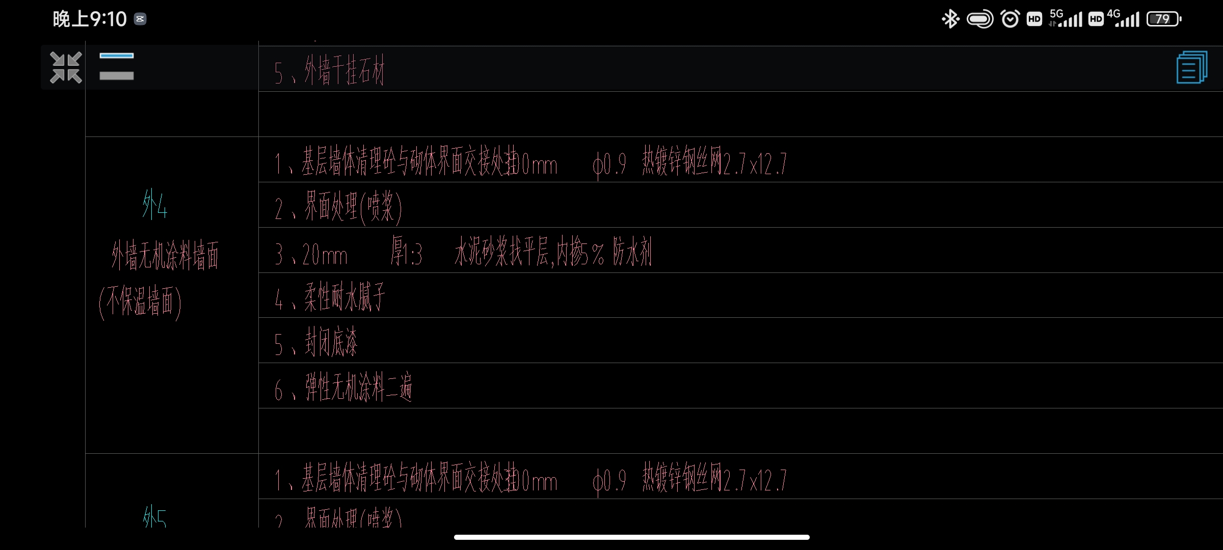 清單項