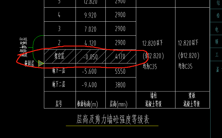 过梁