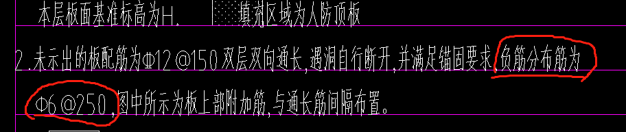分布筋