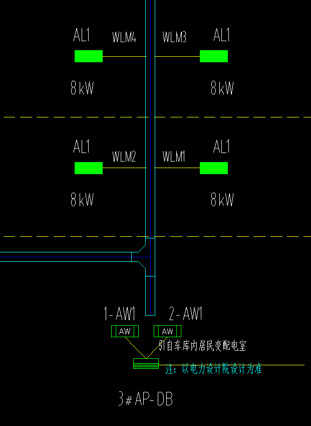 根数
