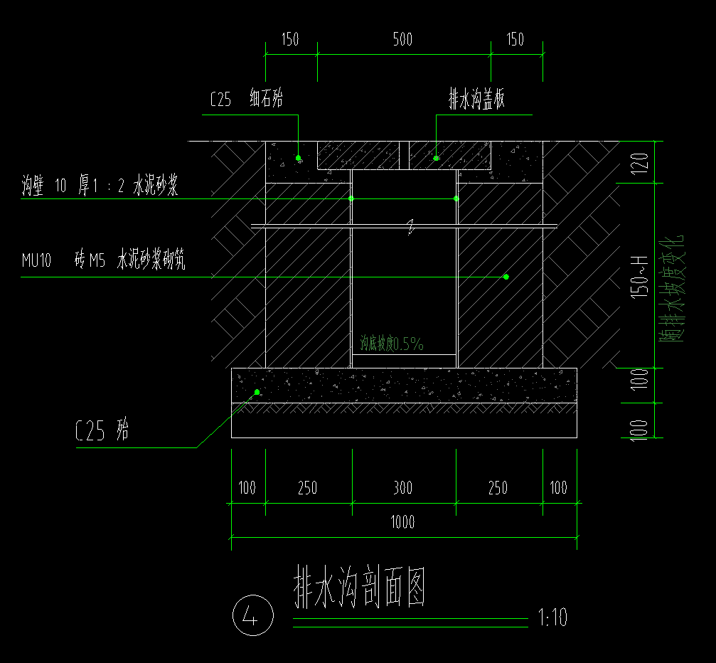 坡度