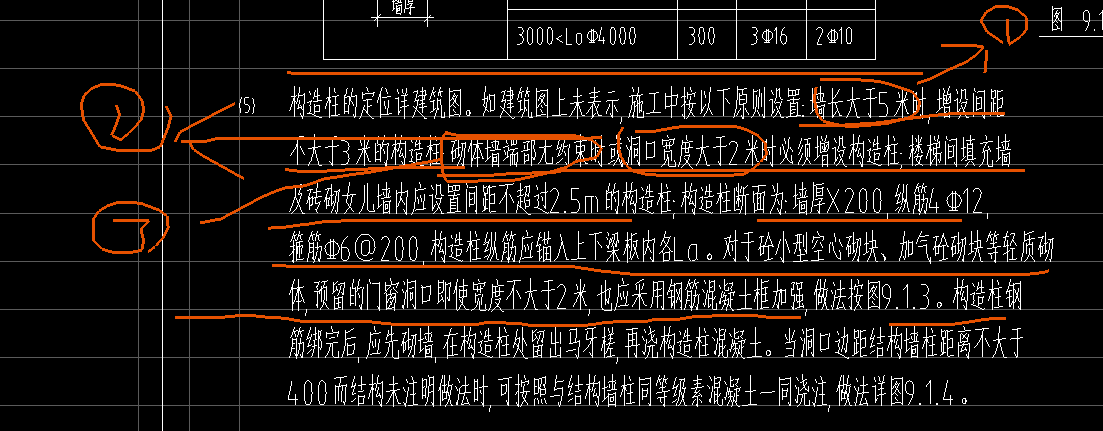 構造柱的要求是這個那請問兩牆相交處要佈置嗎感覺構造柱說明好少