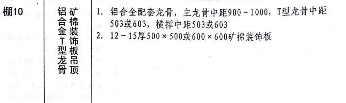 套清单