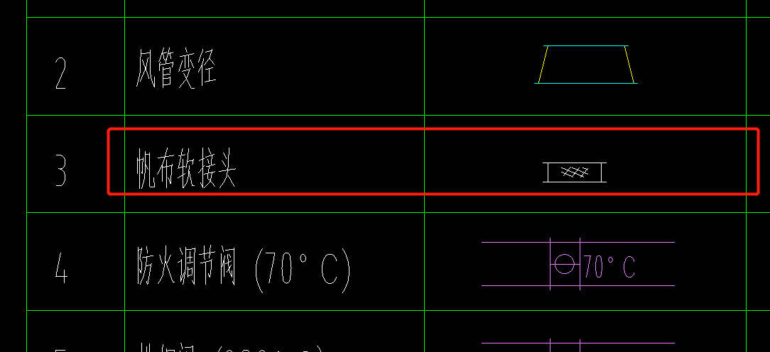 通风