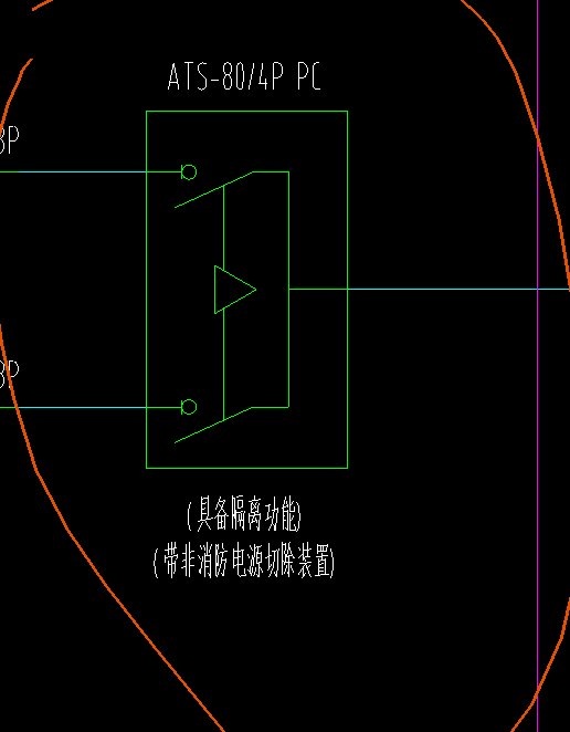 配电箱