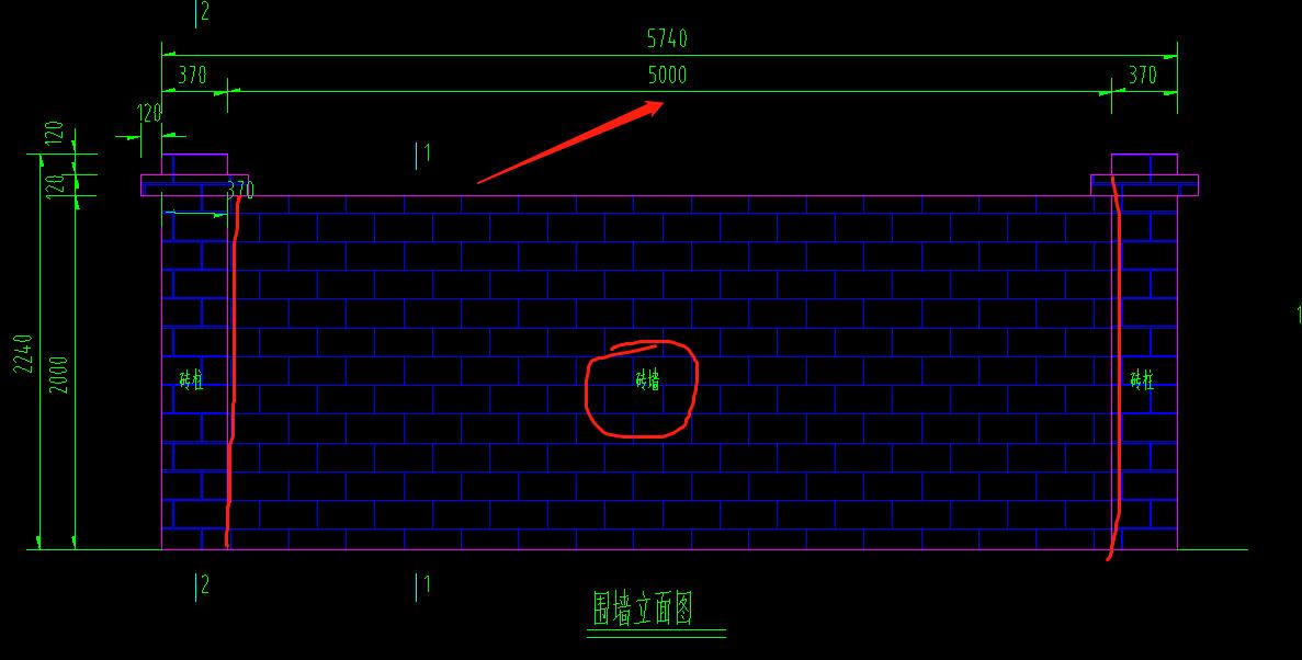 外围