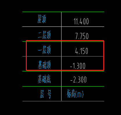 首层