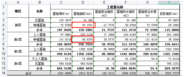 广联达服务新干线