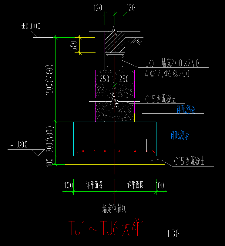 条形基础