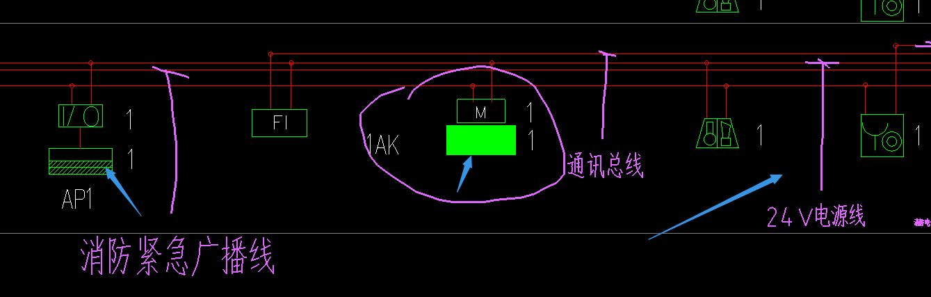 出模