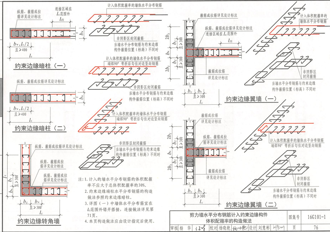 直筋