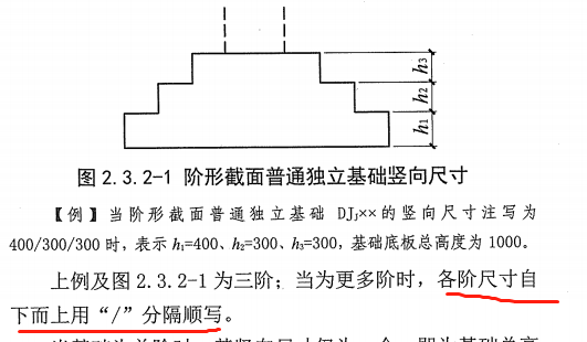 广联达服务新干线