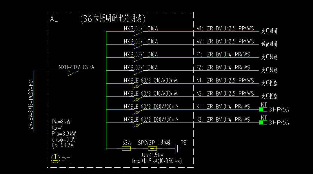 回路