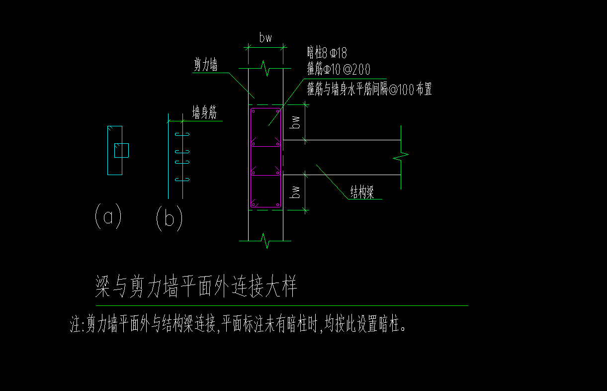 剪力墙