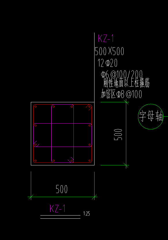 加密区