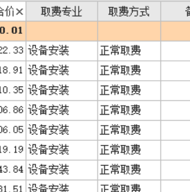 取费专业