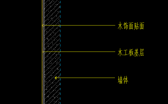 套哪个定额