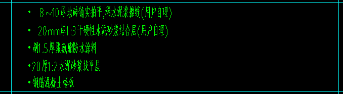 阳台装修