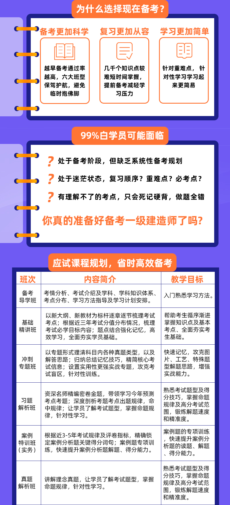 一级建造师