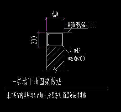 翻边