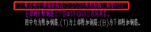 算量