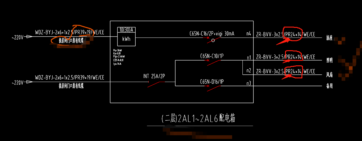 线槽图