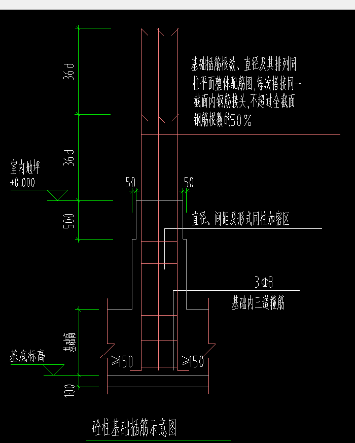 砼