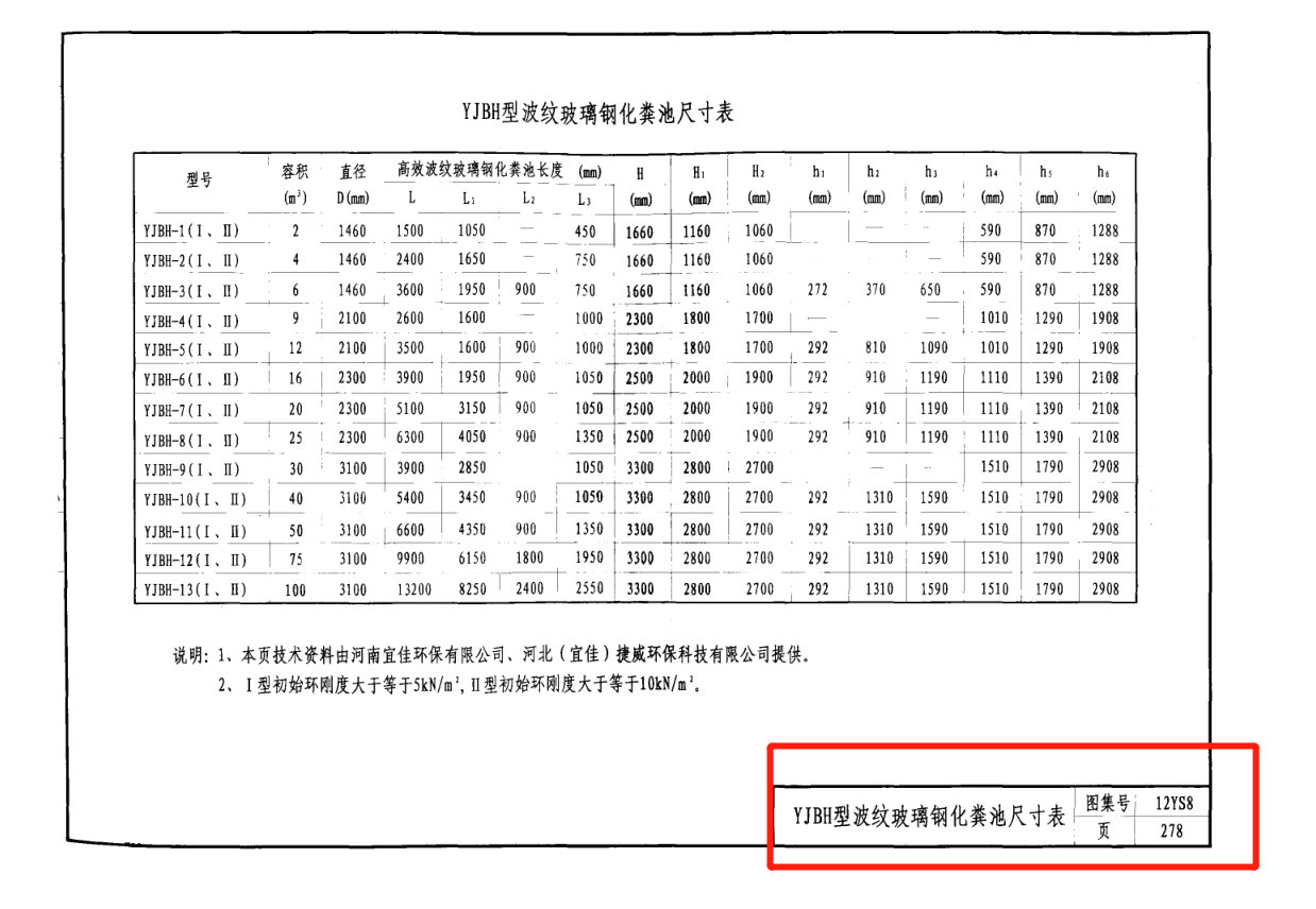 12s1图集87页图片