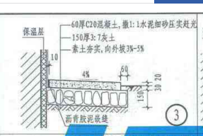 散水