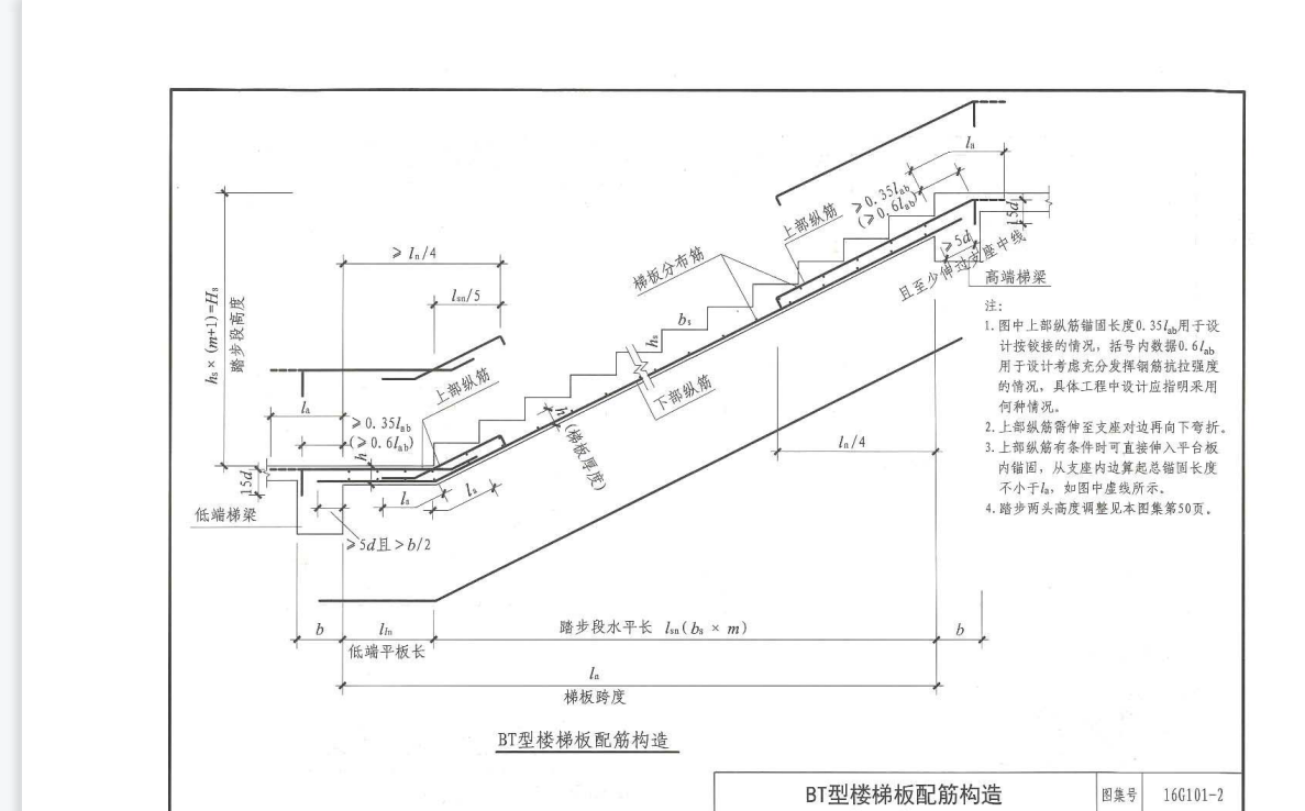 参数输入