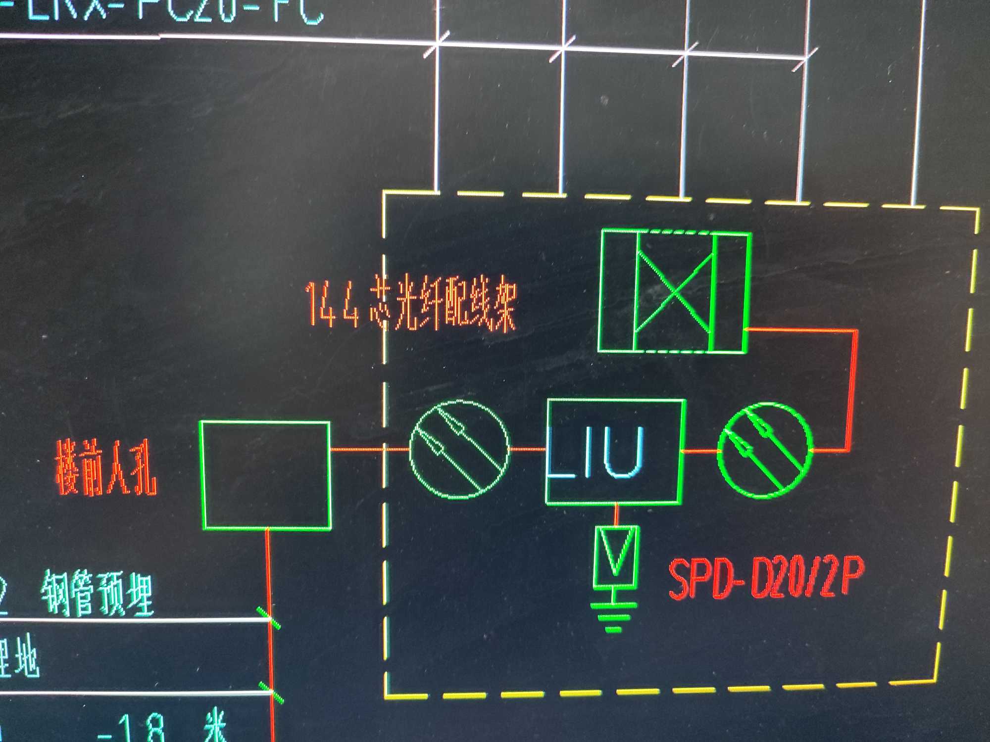 配线