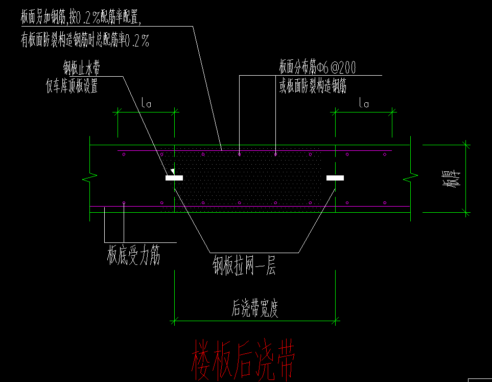 后澆帶怎么畫