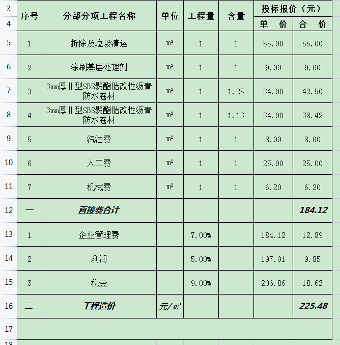 广联达综合单价