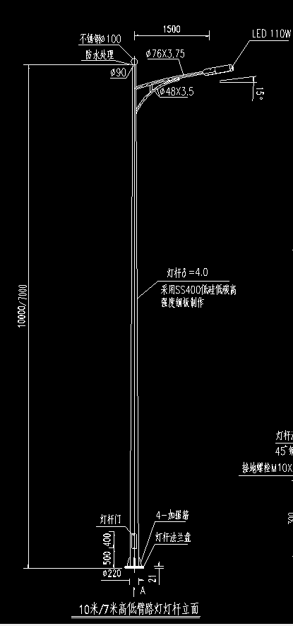 箍