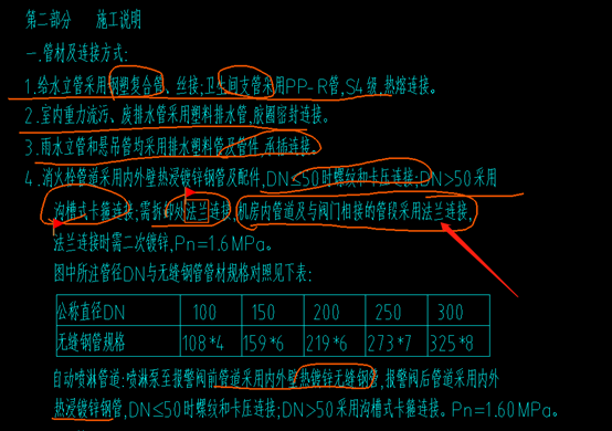 立管