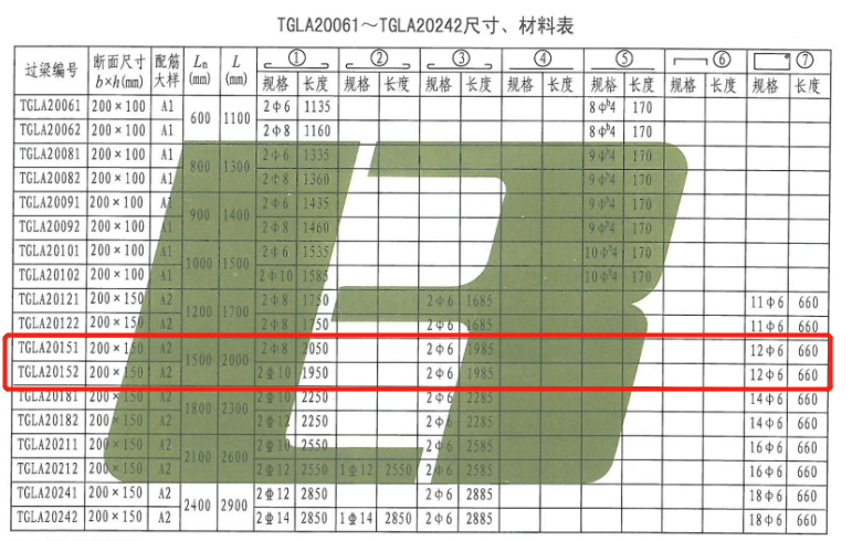 序号1