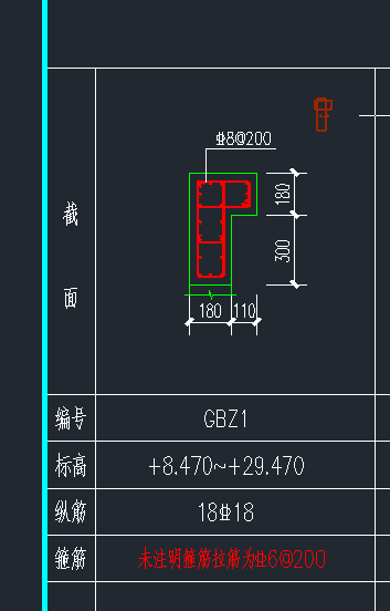 矩形