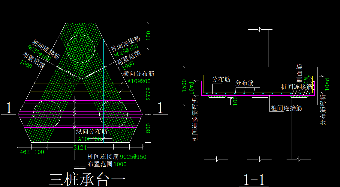 连接筋