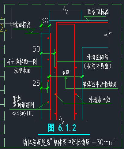 剪力墙