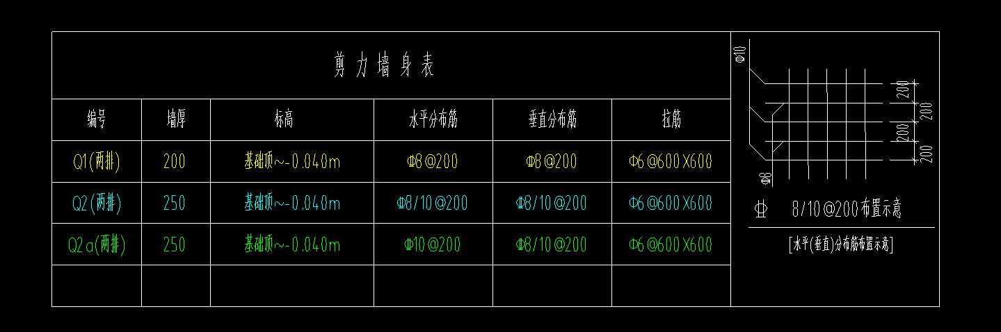 广联达服务新干线