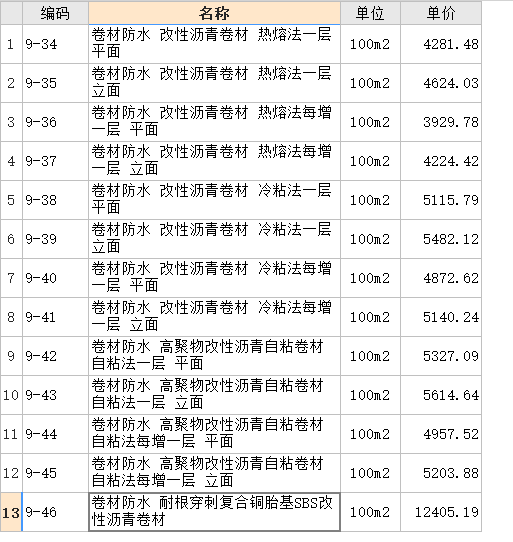 防水卷材