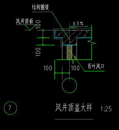 钢筋信息