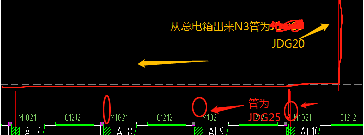 电线管