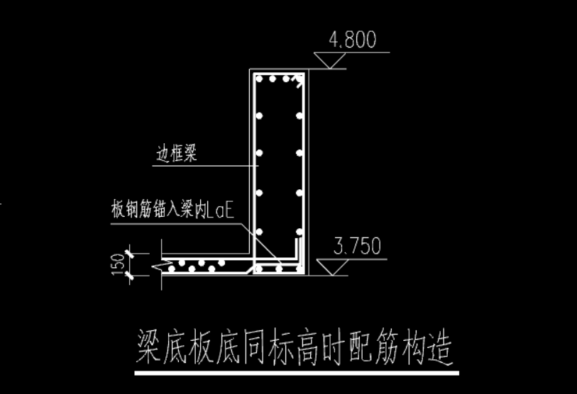 板的钢筋