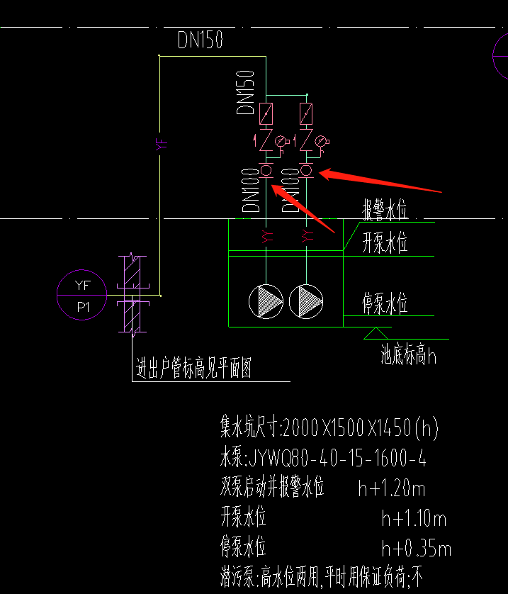 钢塑转换接头图例图片