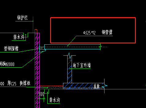 工程量