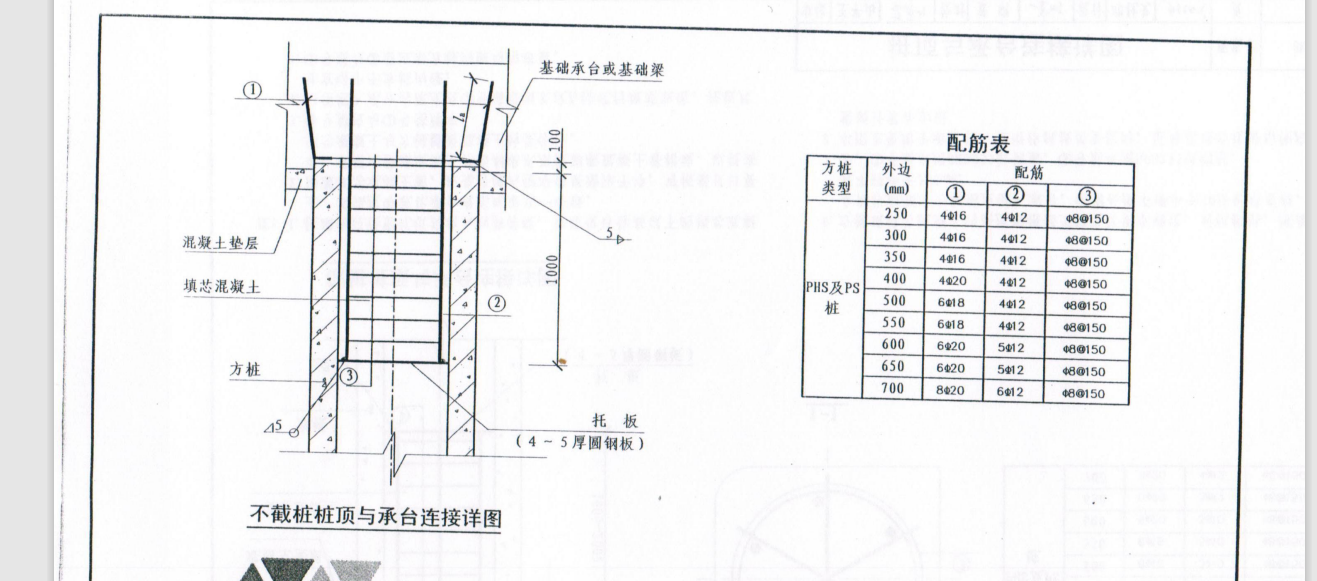 桩