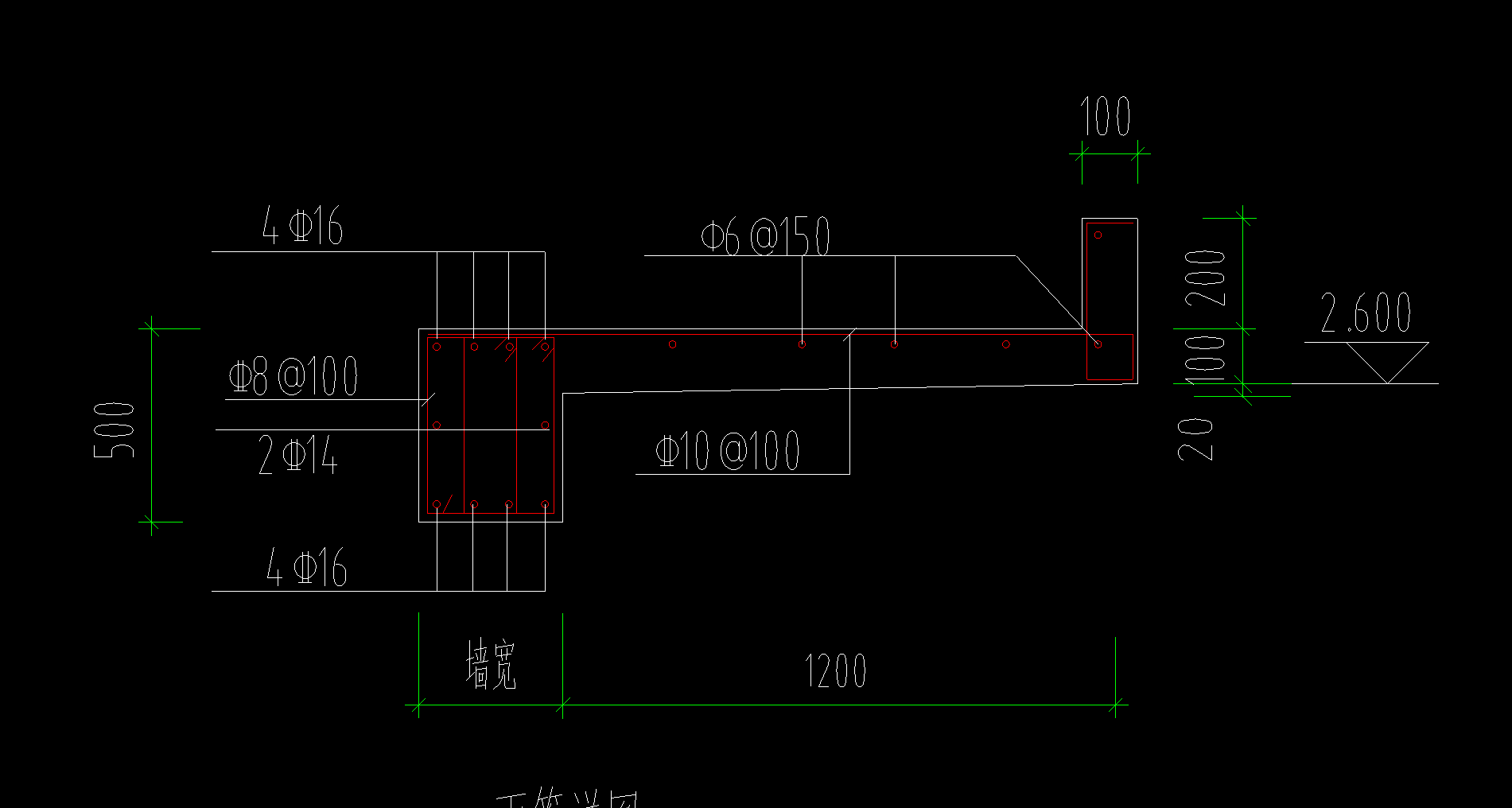 钢筋信息